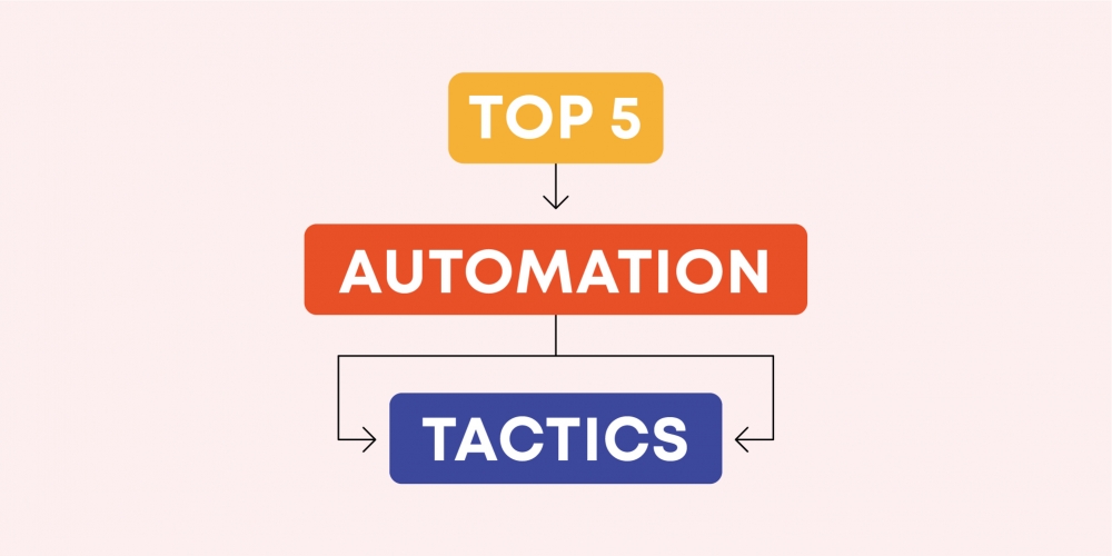 Top 5 Tactics To Implement ASAP in your Hubspot Marketing Automation